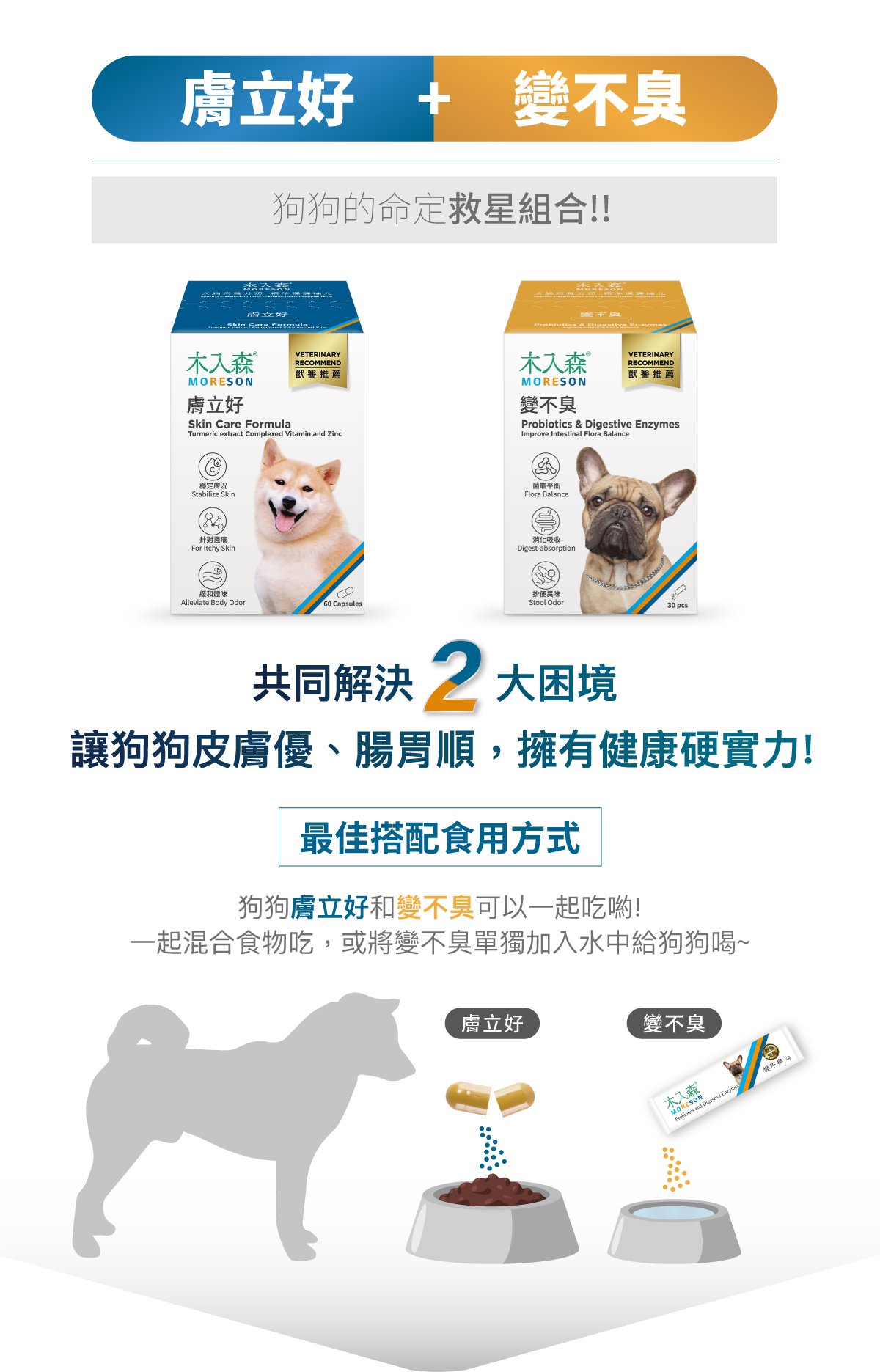 套組詳情頁_設計_犬膚立好+犬變不臭_2 套組詳情頁_設計_犬膚立好+犬變不臭_2