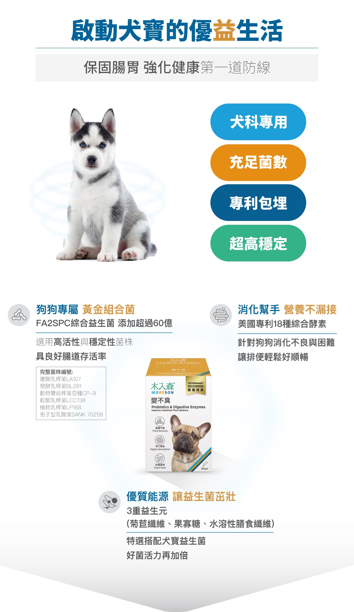 套組詳情頁_設計_犬膚立好+犬變不臭_7 套組詳情頁_設計_犬膚立好+犬變不臭_7