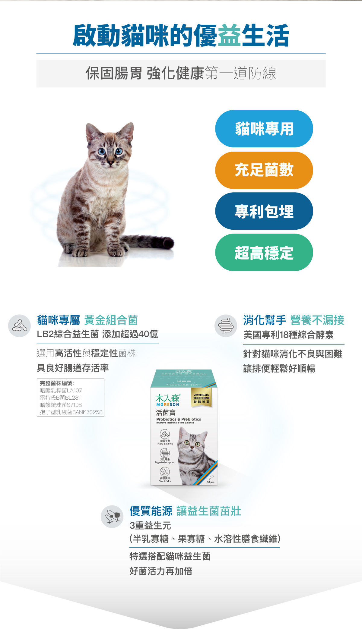 套組詳情頁_設計_貓護疫升+貓活菌寶_6