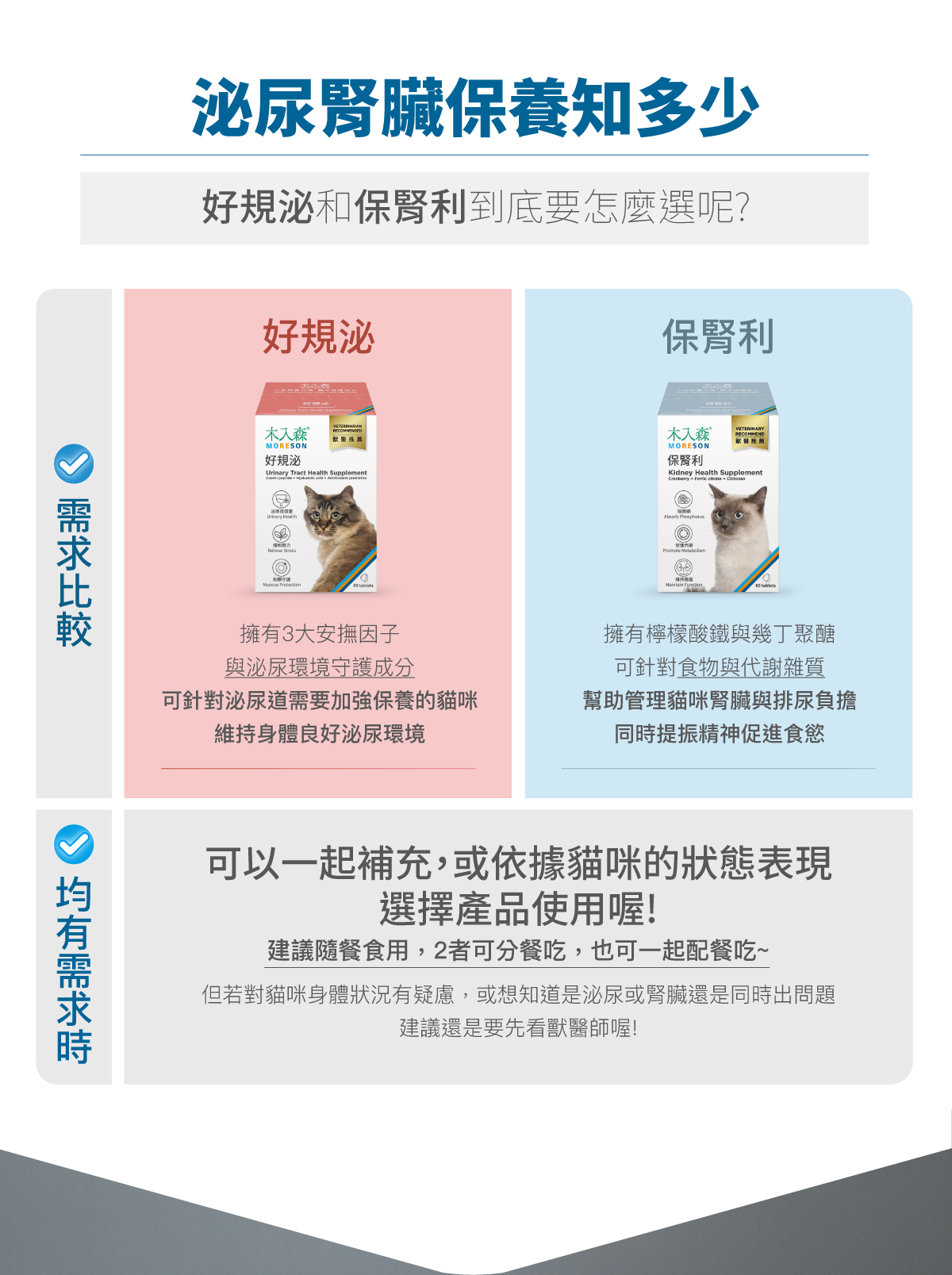 木入森 貓咪好規泌｜貓咪泌尿道保健食品｜粉紅貓薄荷錠