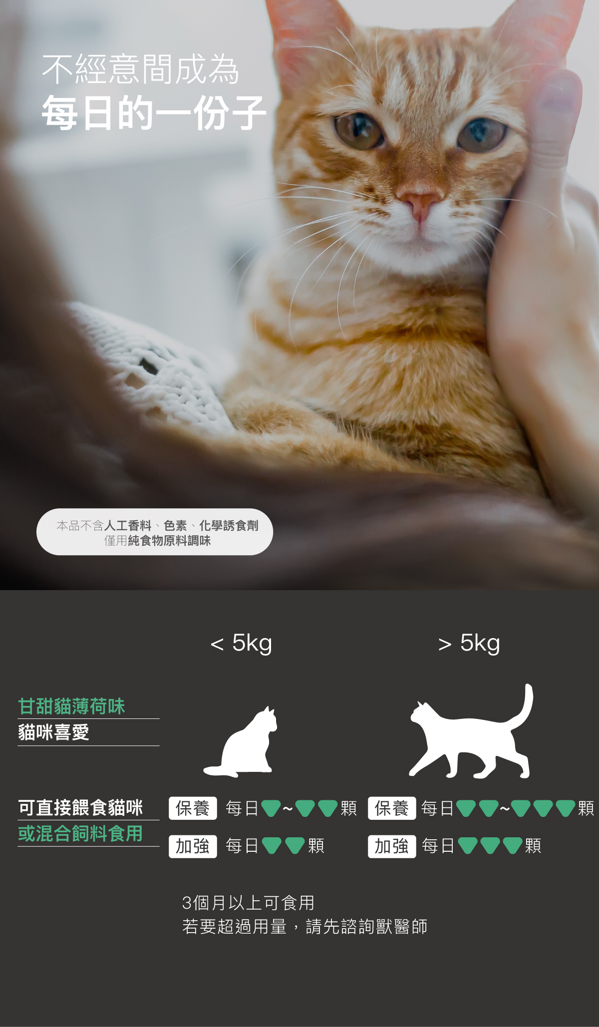 木入森 貓咪好規泌｜貓咪泌尿道保健食品｜粉紅貓薄荷錠