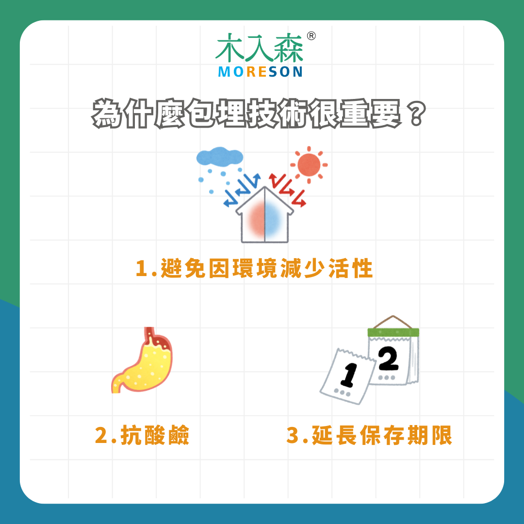 寵物益生菌購買前必讀!推薦給飼主的7大法則 寵物益生菌購買前必讀!推薦給飼主的7大法則