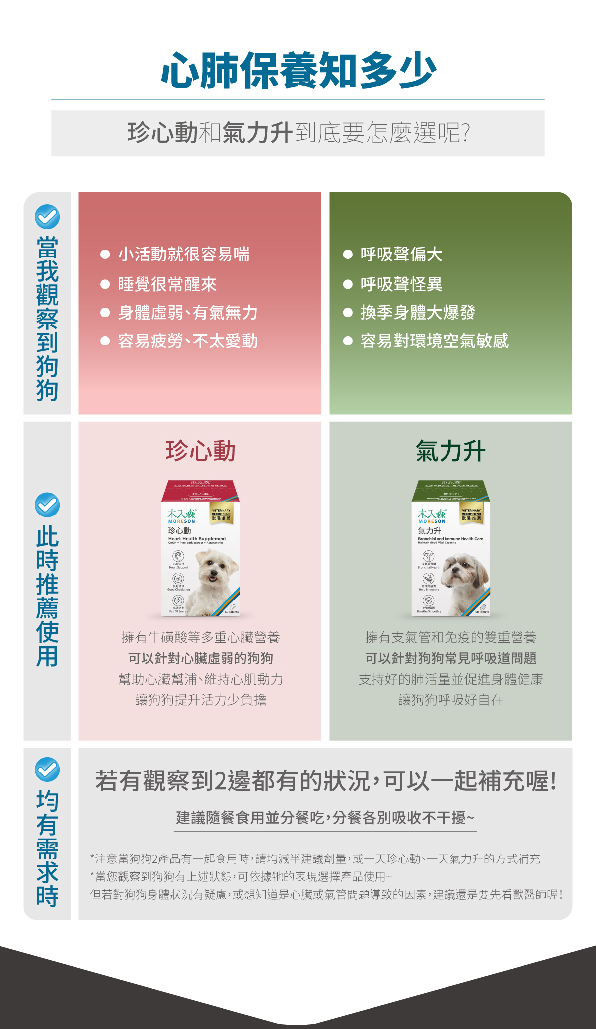 氣力升珍心動產品比較