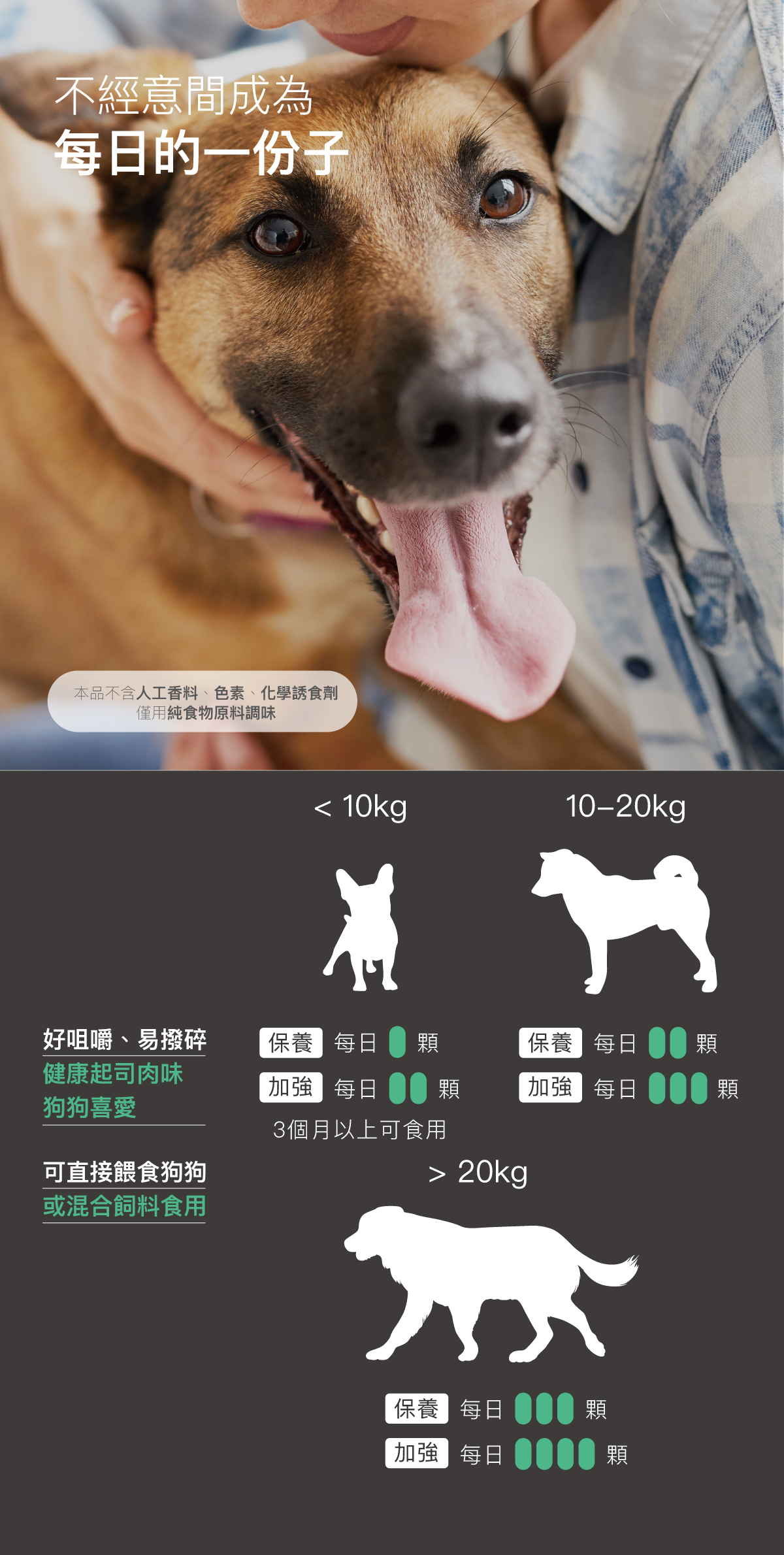 木入森 犬寶有關膝｜狗狗關節保健食品