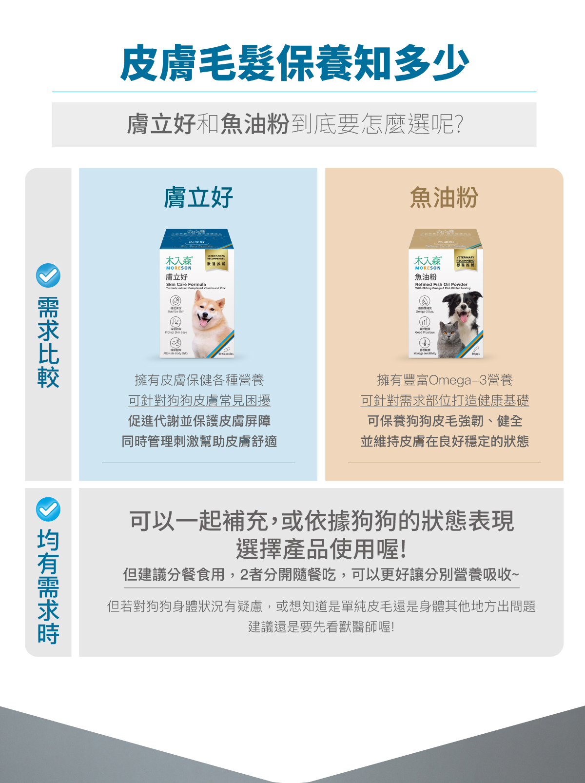 木入森 犬寶膚立好|狗狗皮膚保健食品 木入森 犬寶膚立好|狗狗皮膚保健食品