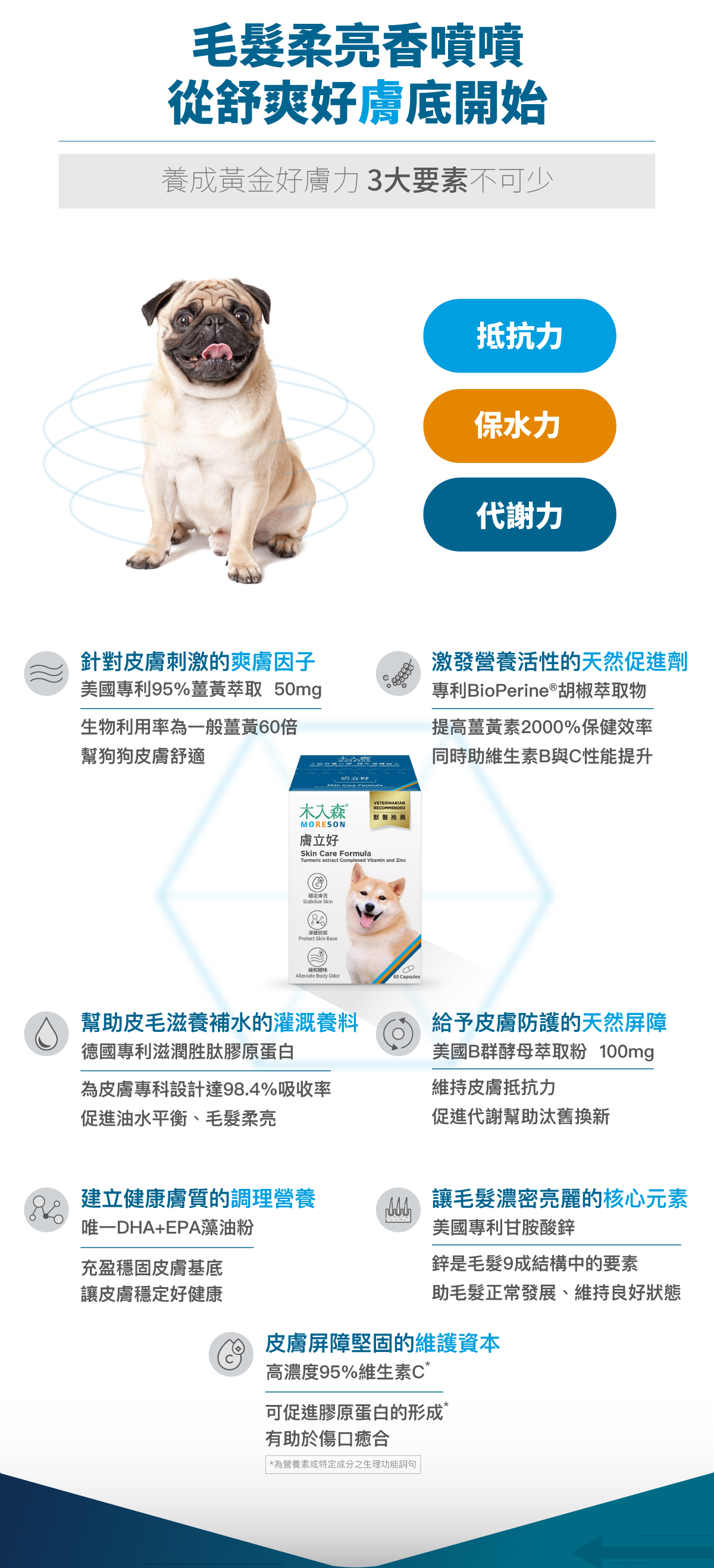 木入森 犬寶膚立好|狗狗皮膚保健食品 木入森 犬寶膚立好|狗狗皮膚保健食品