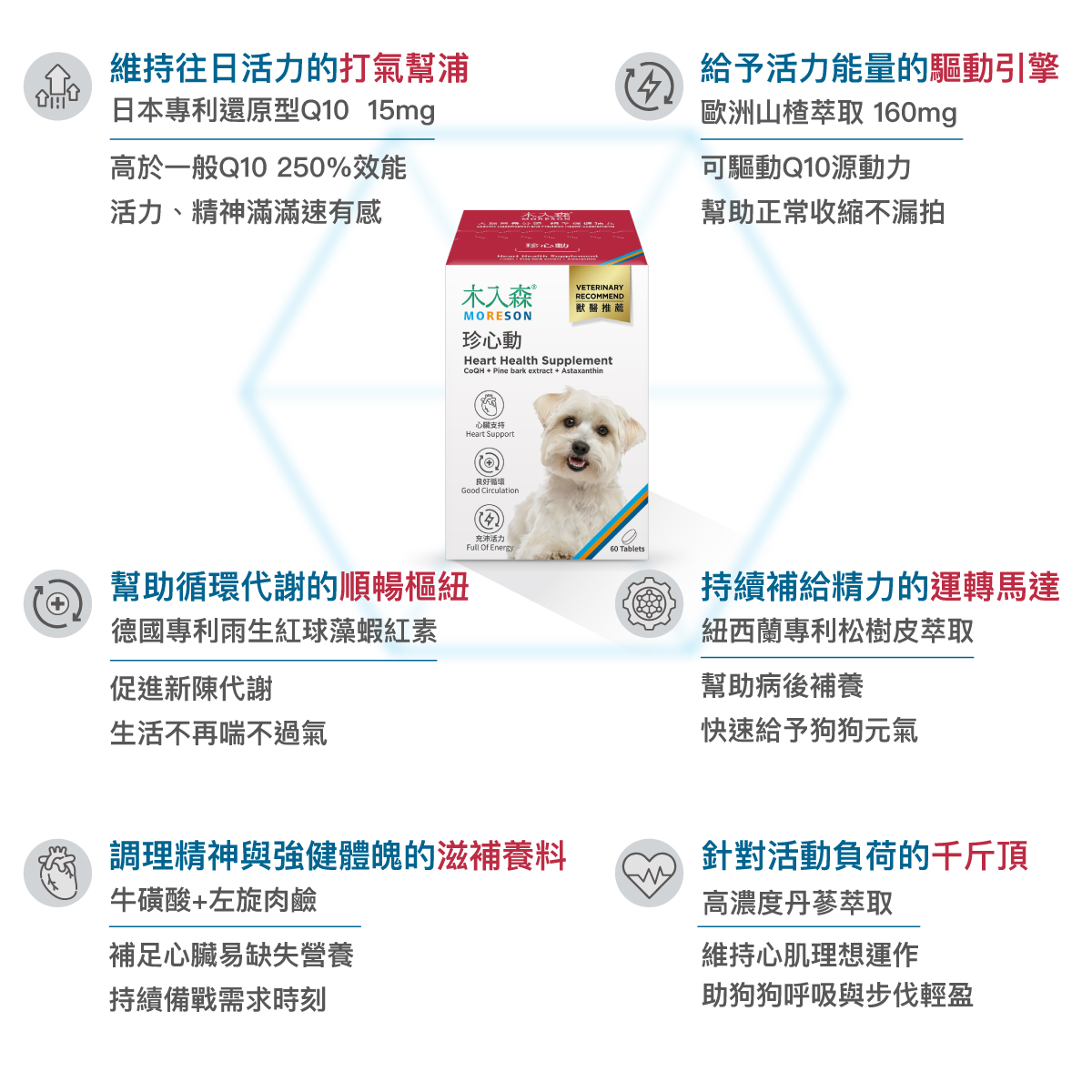 木入森 犬寶珍心動｜狗狗心臟保健食品
