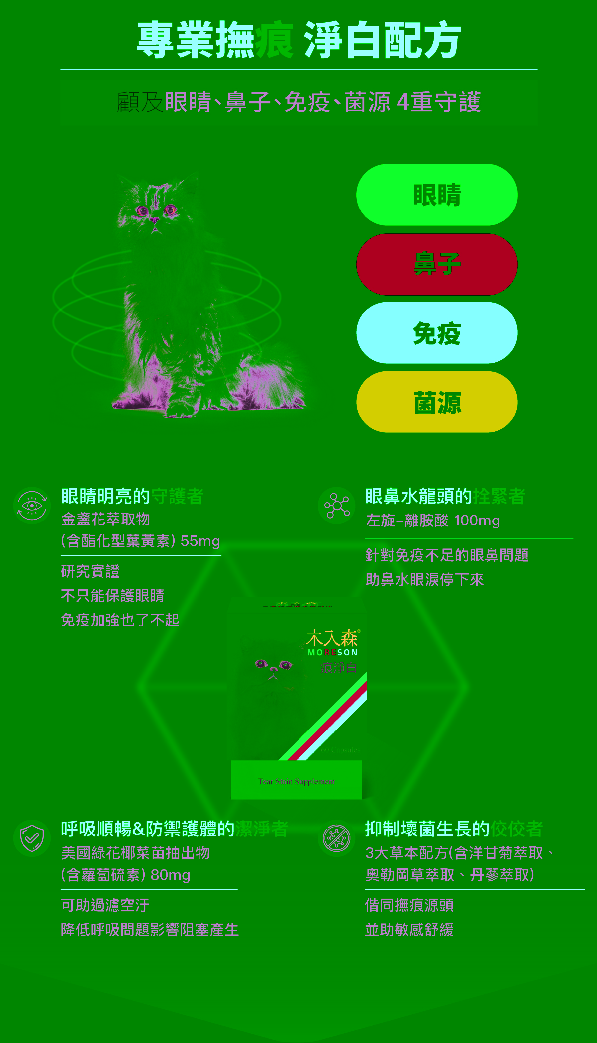 發現貓咪尿不出來?用這「<strong>5</strong>」個步驟判斷原因、症狀、預防復發方法。 發現貓咪尿不出來?用這「<strong>5</strong>」個步驟判斷原因、症狀、預防復發方法。
