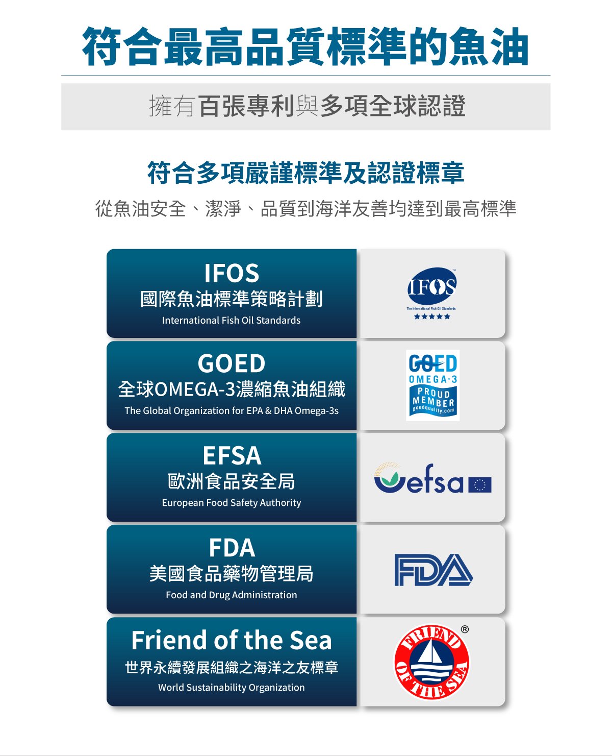 木入森 高EPA寵物魚油｜貓狗魚油推薦_11