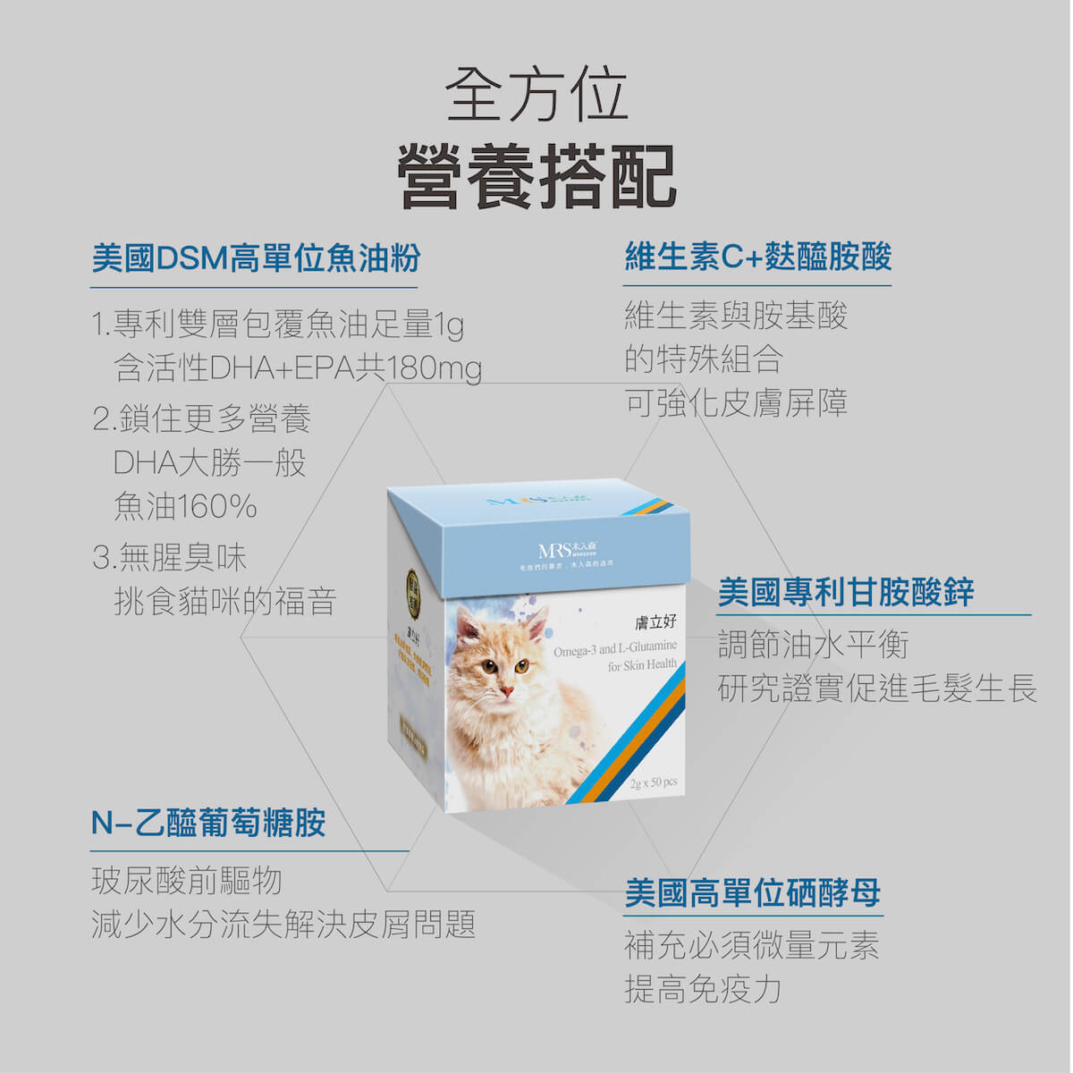發現貓咪尿不出來?用這「<strong>5</strong>」個步驟判斷原因、症狀、預防復發方法。 發現貓咪尿不出來?用這「<strong>5</strong>」個步驟判斷原因、症狀、預防復發方法。