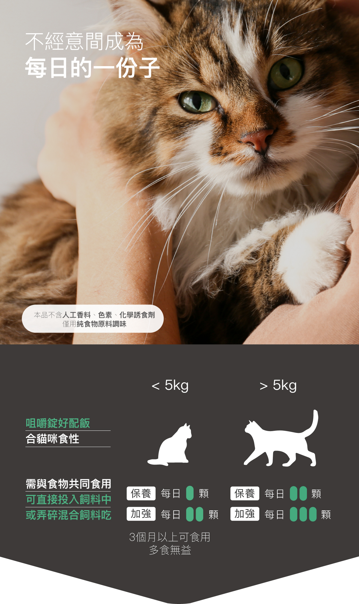 木入森 貓咪保腎利｜貓咪腎臟保健食品_14