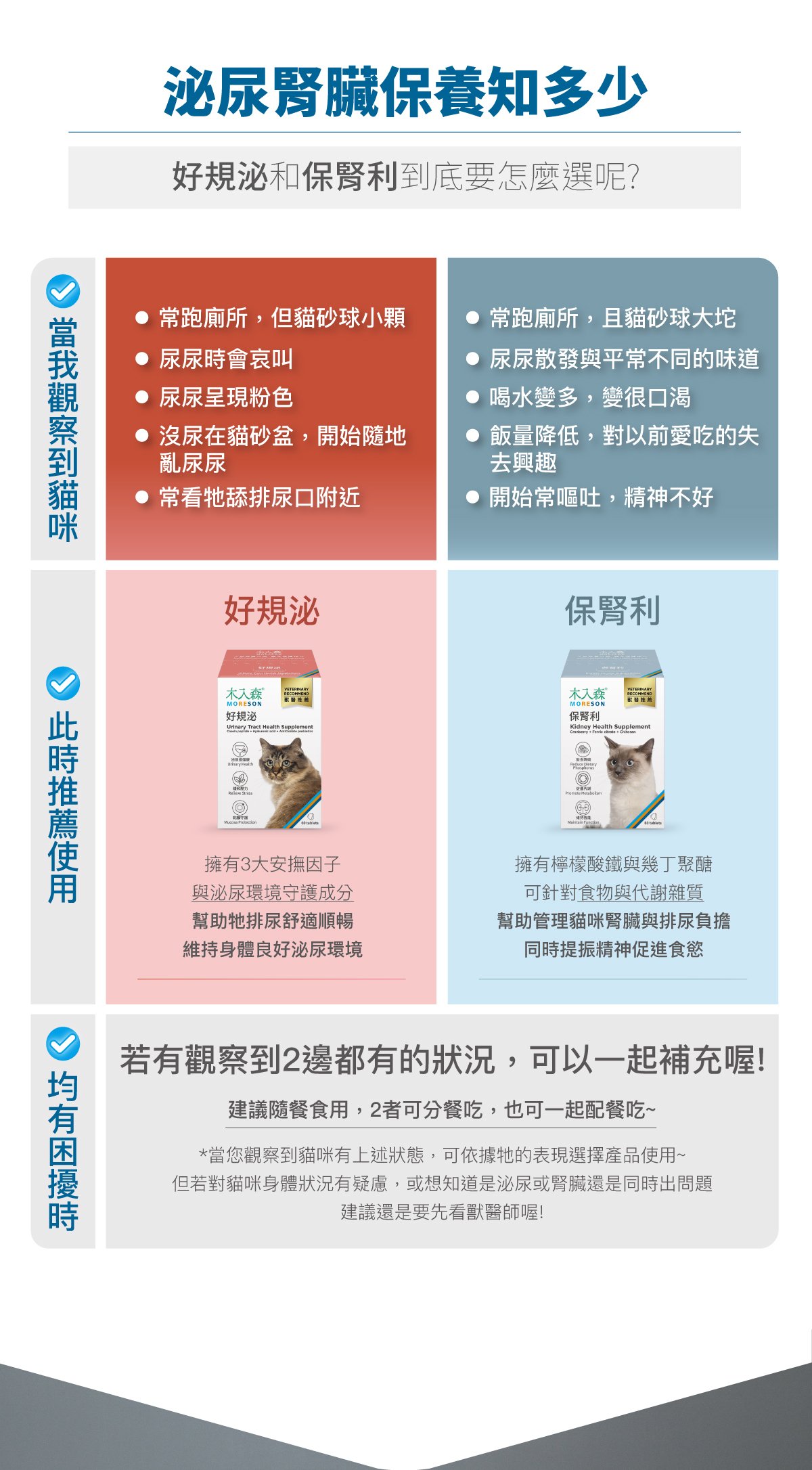 木入森 貓咪好規泌｜貓咪泌尿道保健食品｜粉紅貓薄荷錠_14
