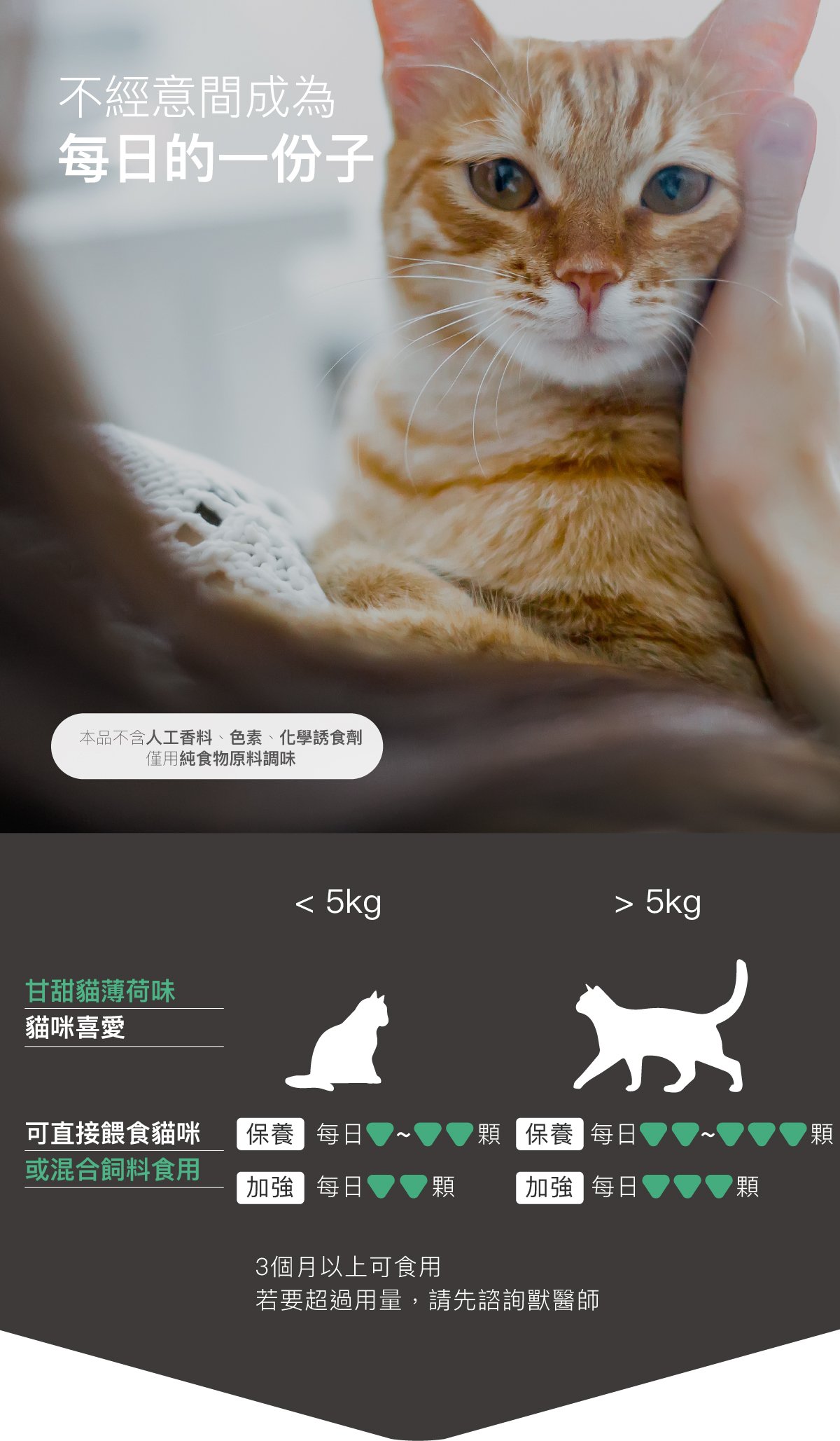 木入森 貓咪好規泌｜貓咪泌尿道保健食品｜粉紅貓薄荷錠_18