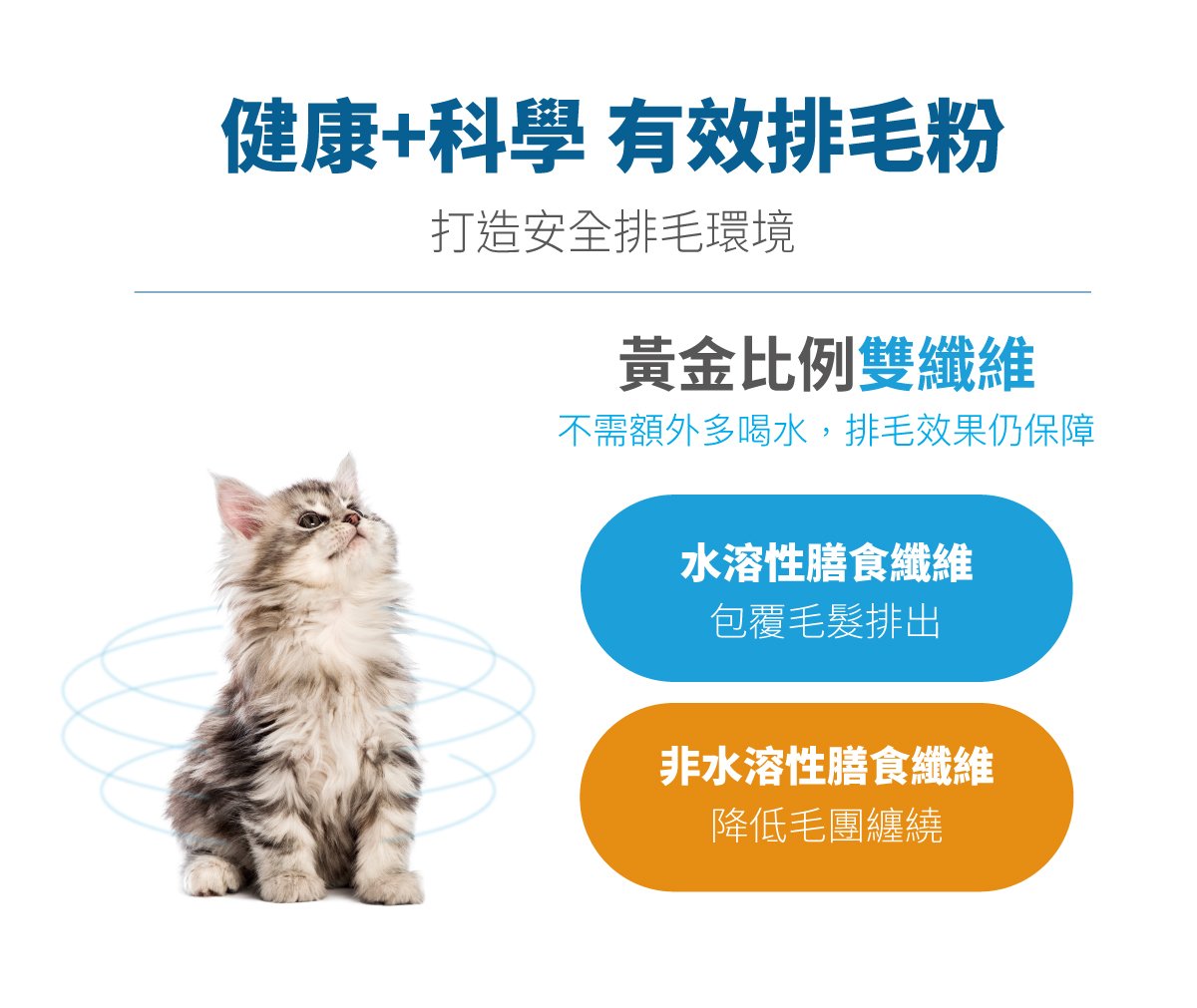 木入森 貓咪排毛粉《任選風味》｜貓換毛季必備_6