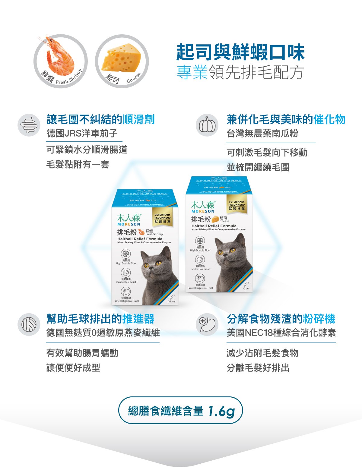 木入森 貓咪排毛粉《任選風味》｜貓換毛季必備_8