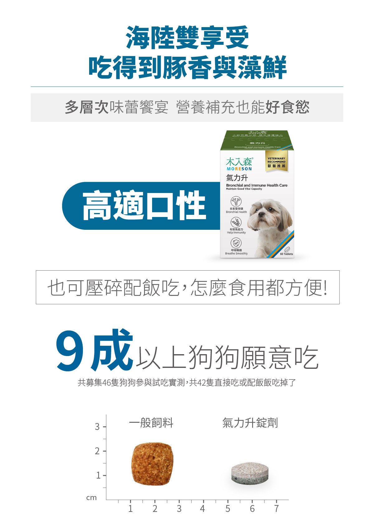 木入森 犬寶氣力升｜狗狗氣管保健食品_6