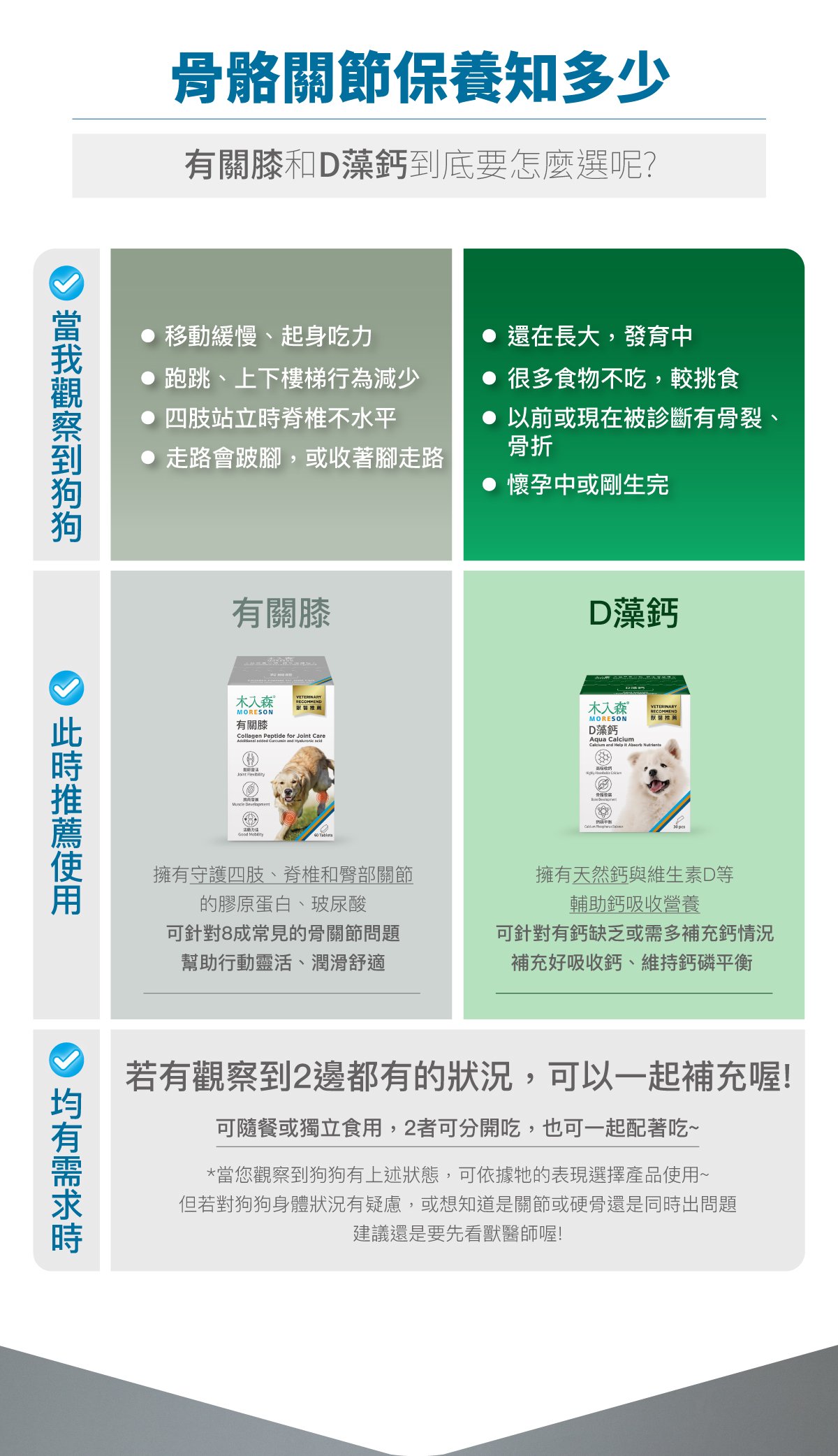 木入森 犬寶D藻鈣｜狗狗補鈣推薦_10