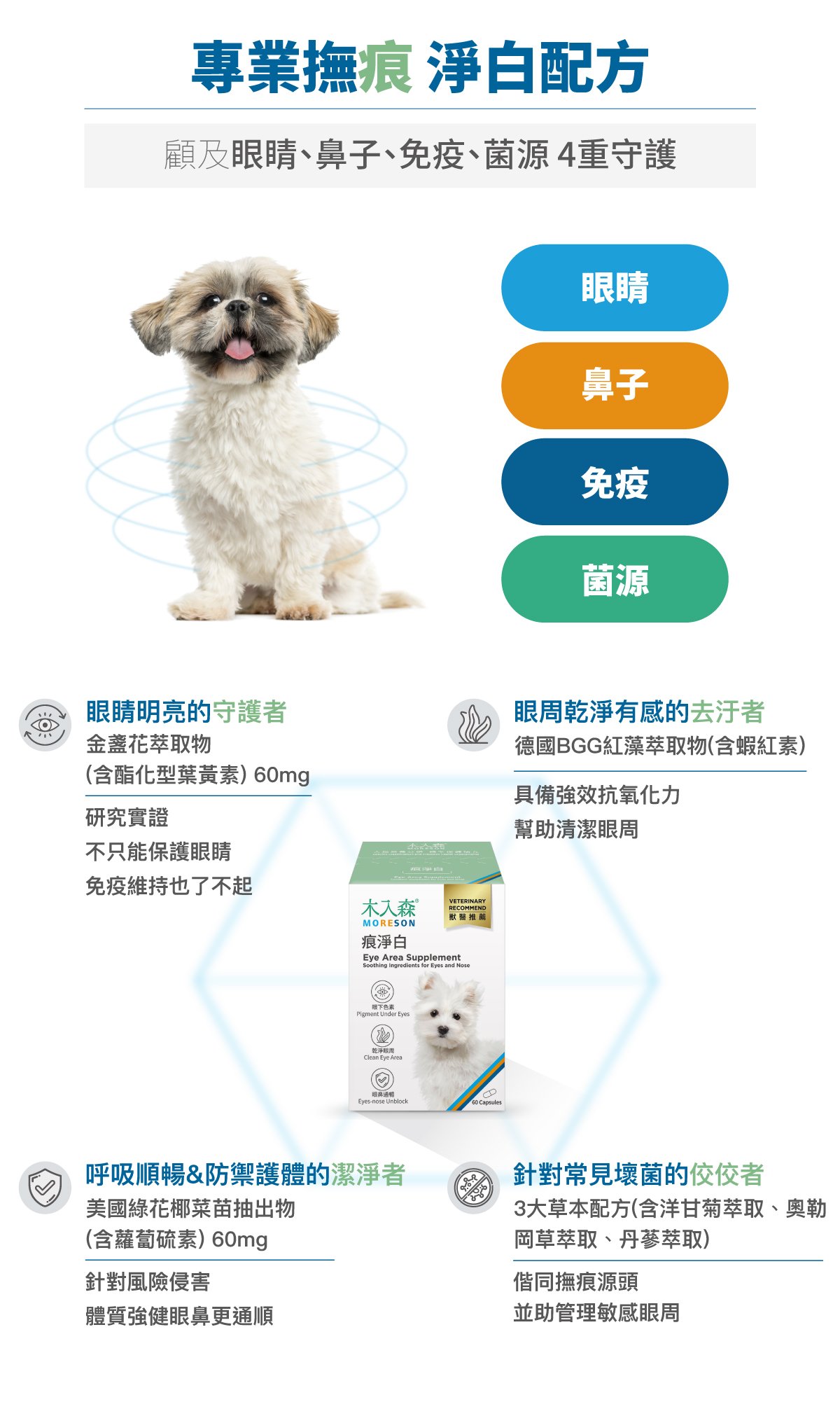 木入森 犬寶痕淨白｜狗狗眼睛保健食品_8