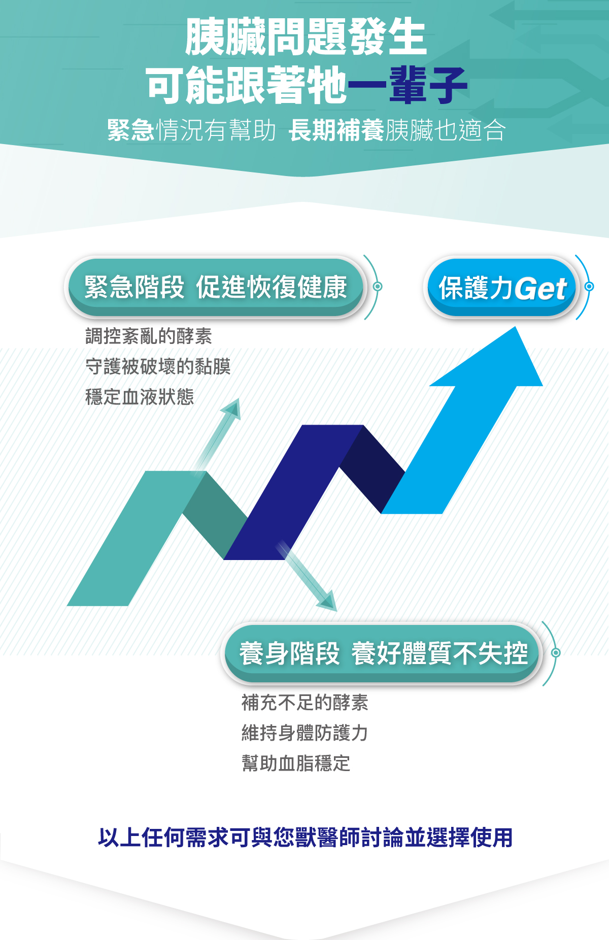 木入森 胰錠酵 胰臟護理酵素錠_9