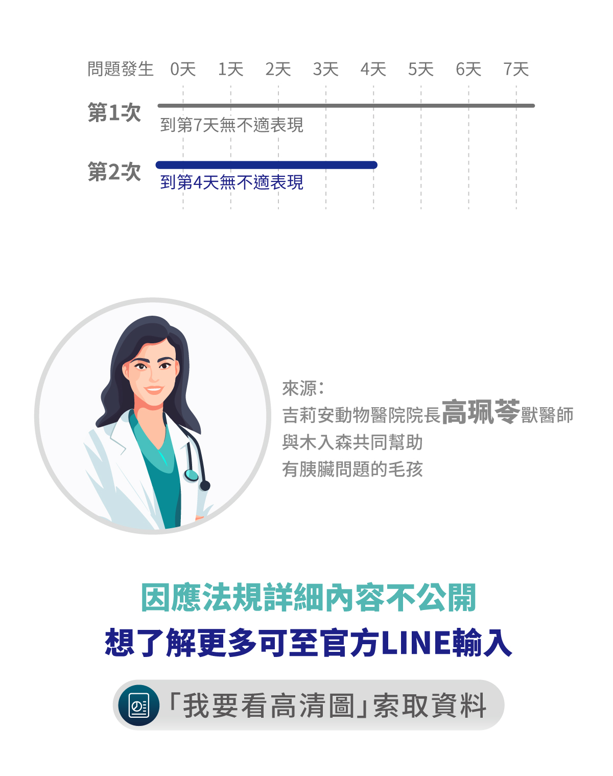 木入森 胰錠酵 胰臟護理酵素錠_7