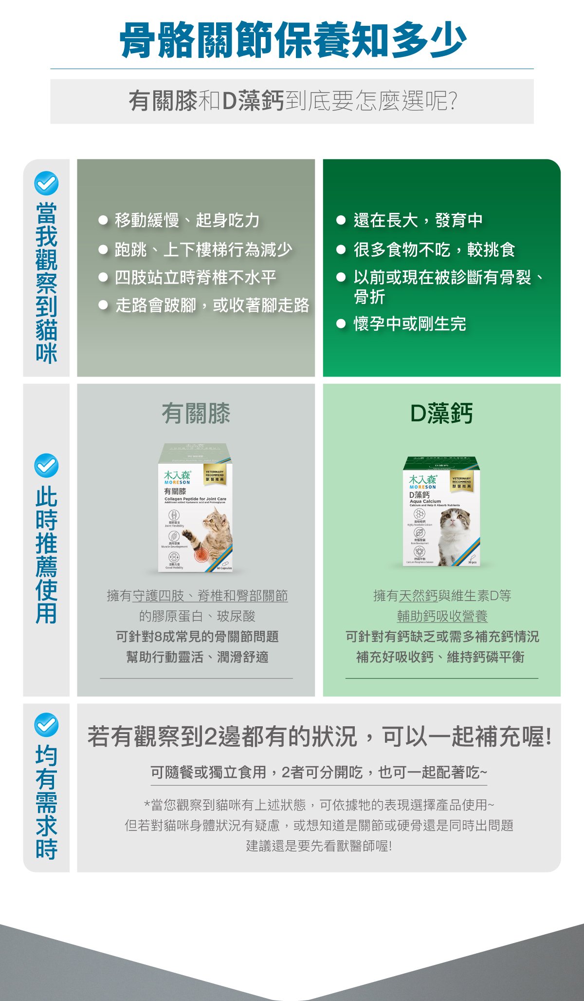 木入森 貓咪D藻鈣｜貓咪補鈣推薦_10