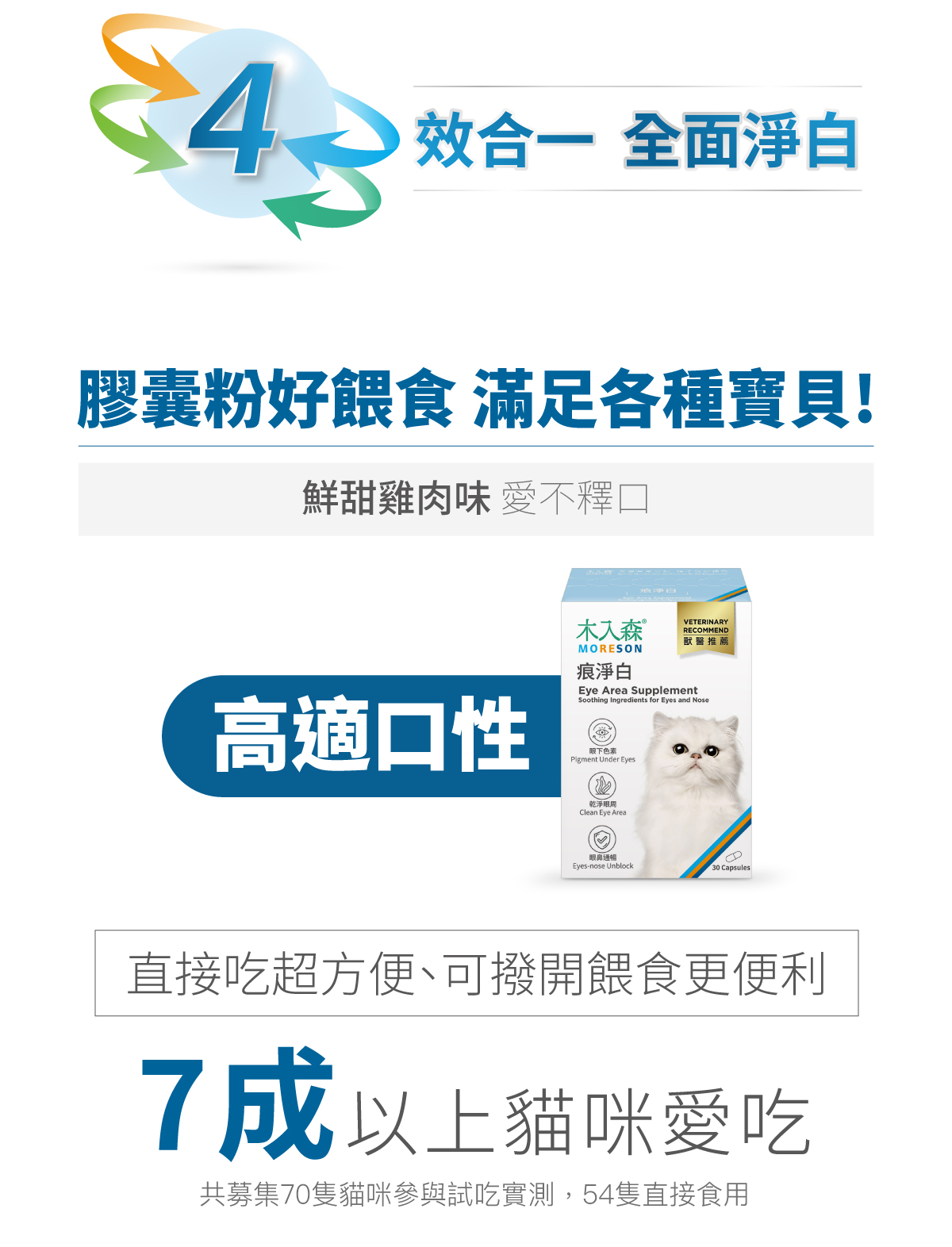 木入森 貓咪痕淨白｜貓咪眼睛保健食品_7