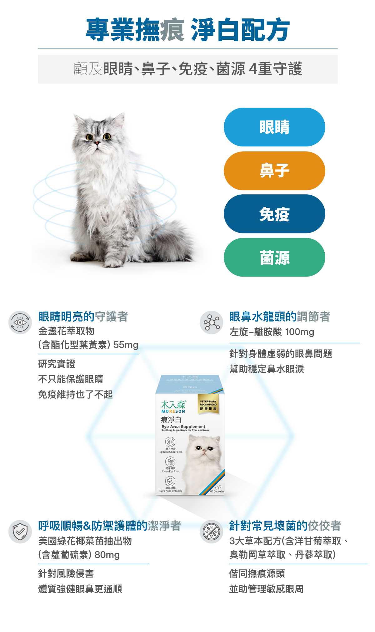 木入森 貓咪痕淨白｜貓咪眼睛保健食品_8