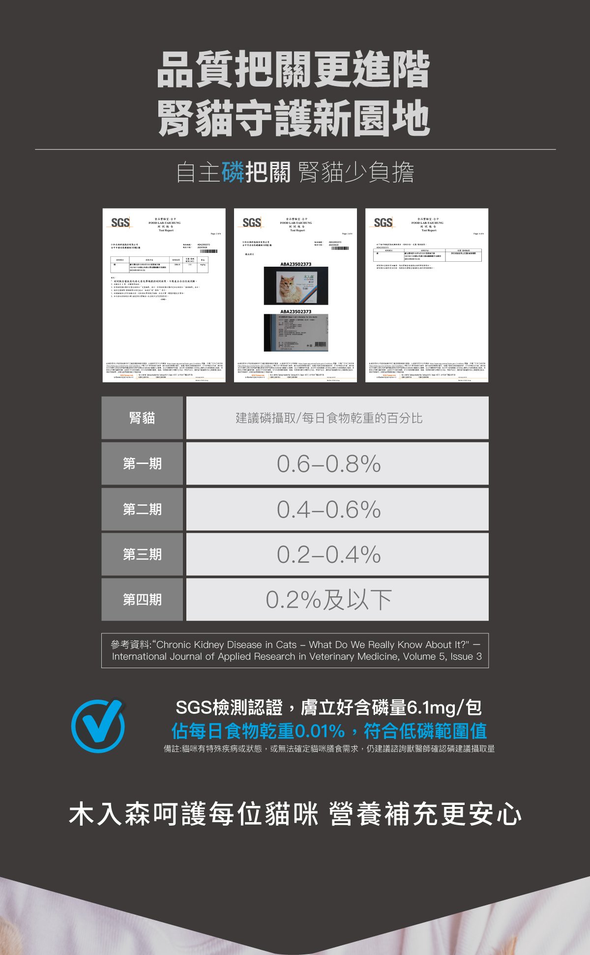 木入森 貓咪膚立好｜貓咪皮膚保健食品_13