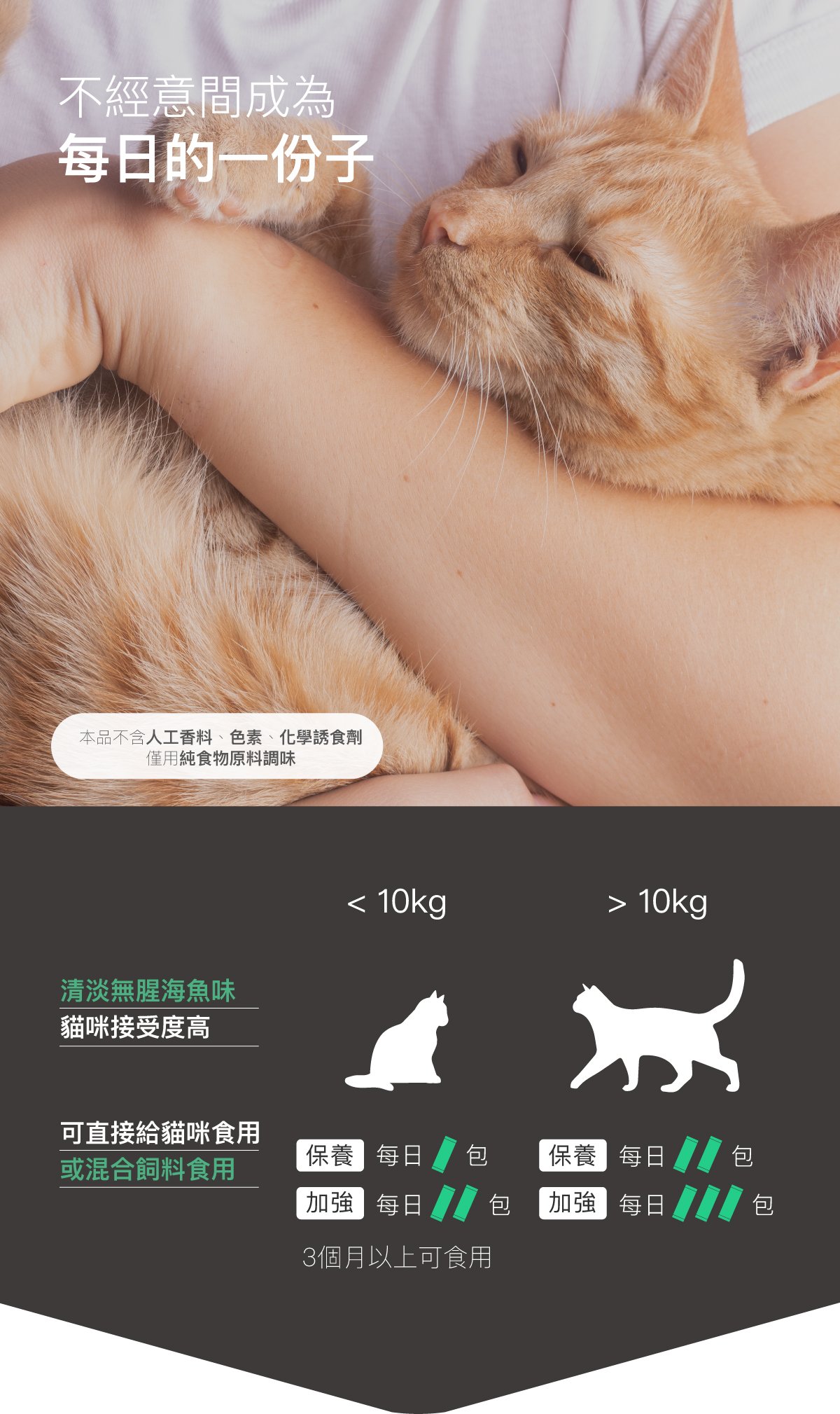 木入森 貓咪膚立好｜貓咪皮膚保健食品_14