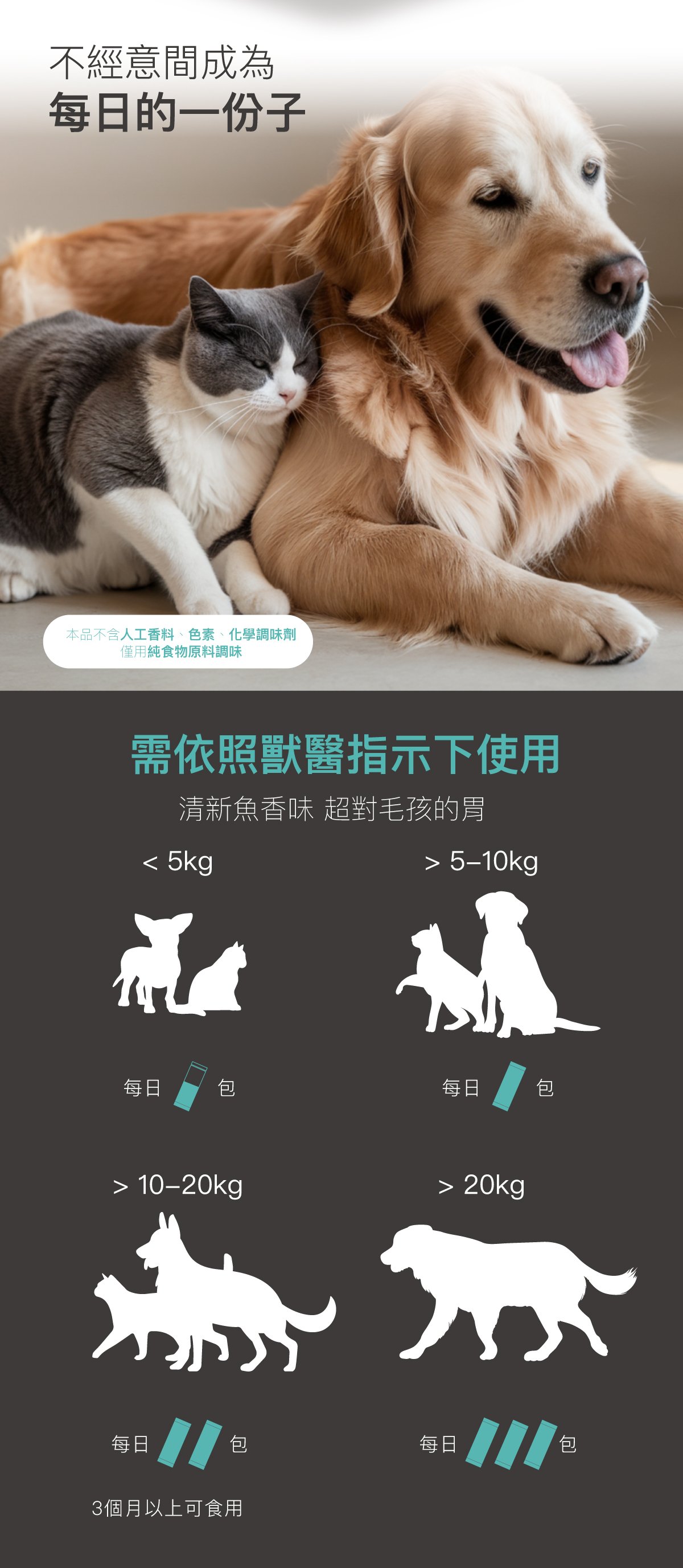 高濃度魚油粉醫級詳情頁_設計_16