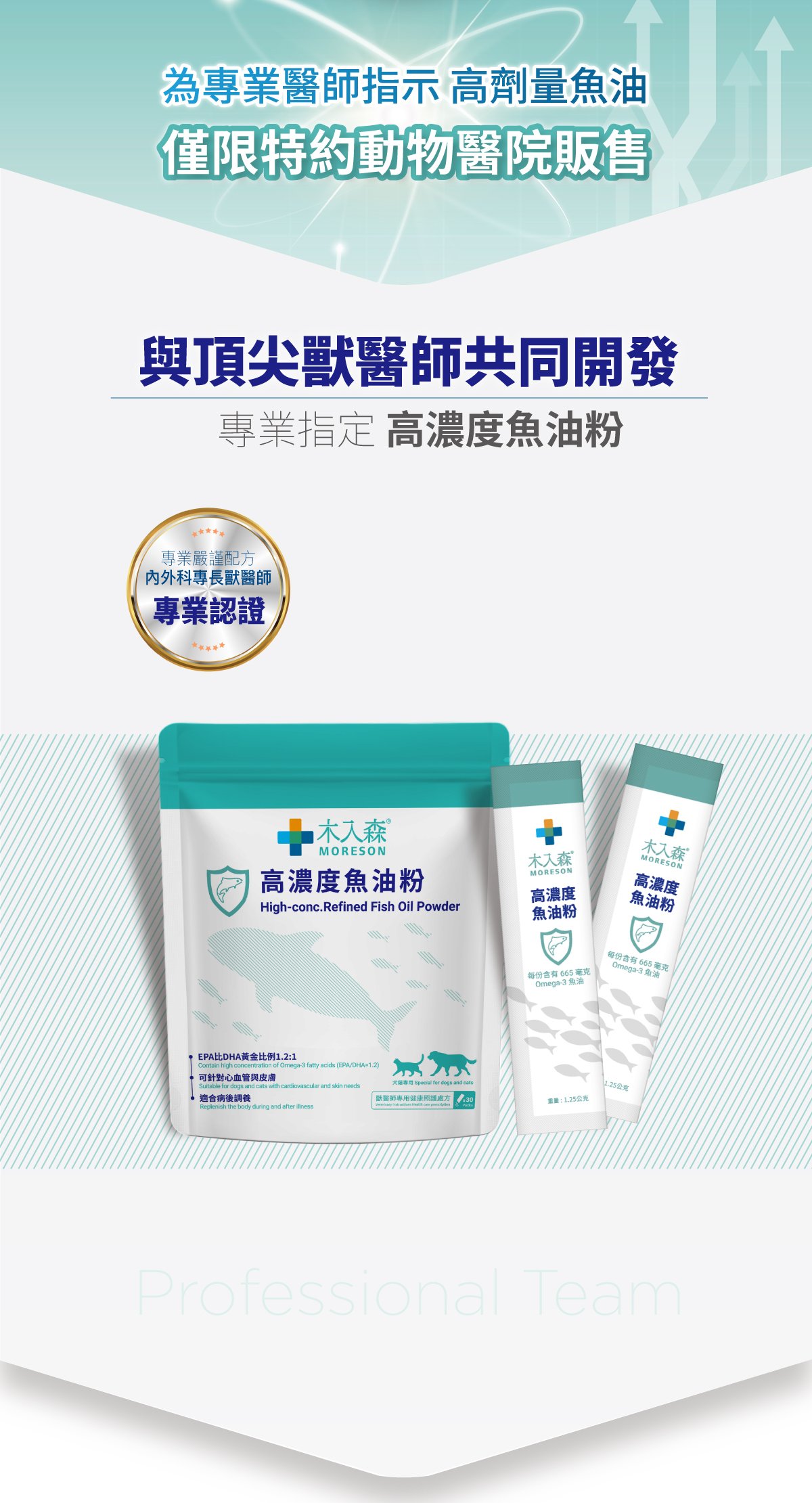 高濃度魚油粉醫級詳情頁_設計_2