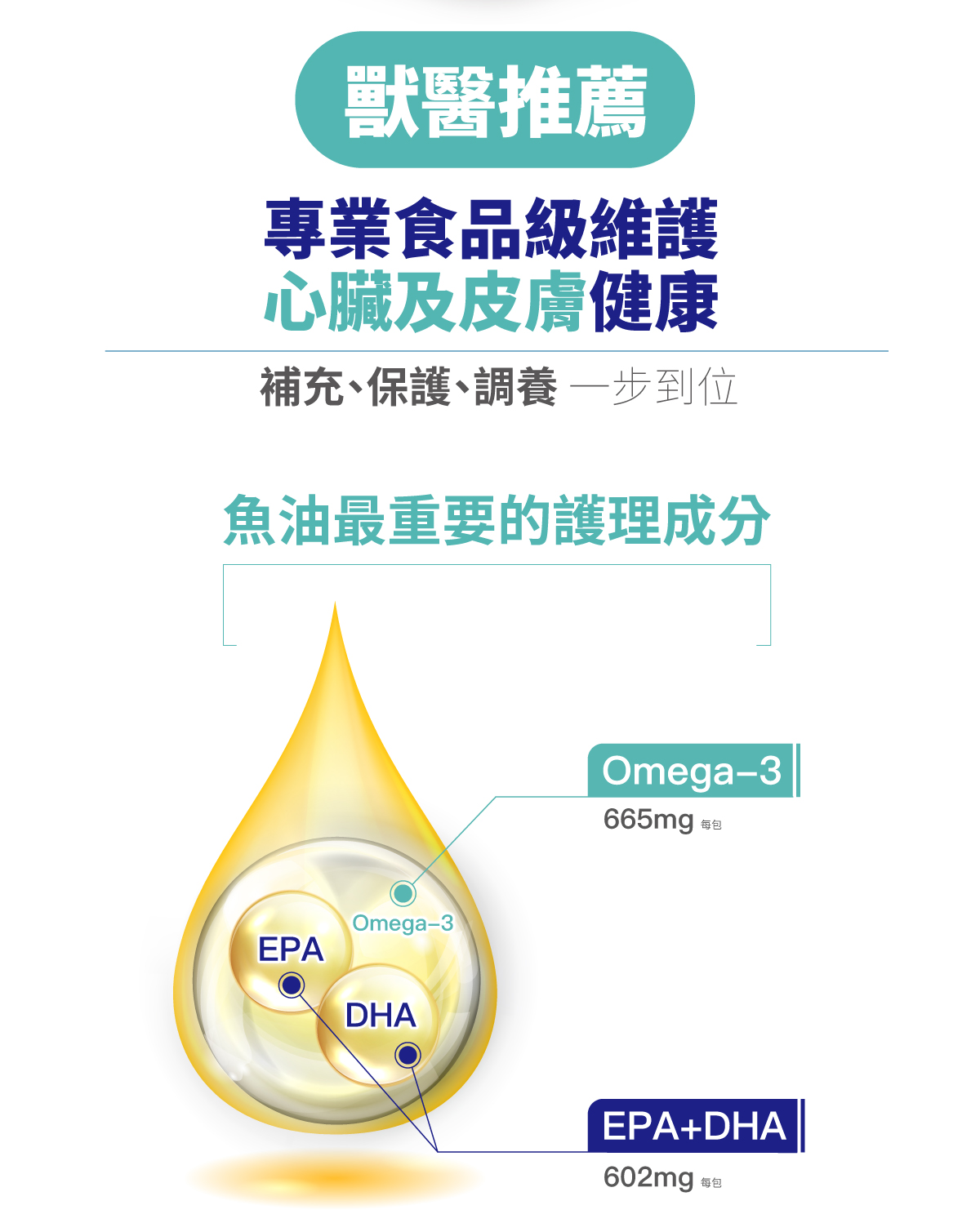 高濃度魚油粉醫級詳情頁_設計_5