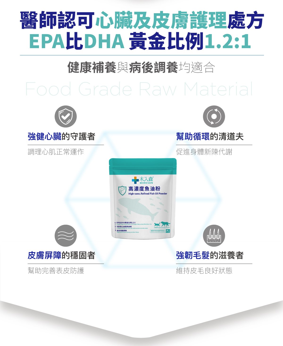 高濃度魚油粉醫級詳情頁_設計_7